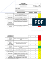 4.2.analisis de Riesgo Maquila A PDF