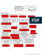 4.2.analisis de Riesgomaquila B PDF