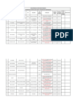 Sub Gerencia de Servicios Publicos