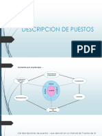 3-Descripcion de Puestos