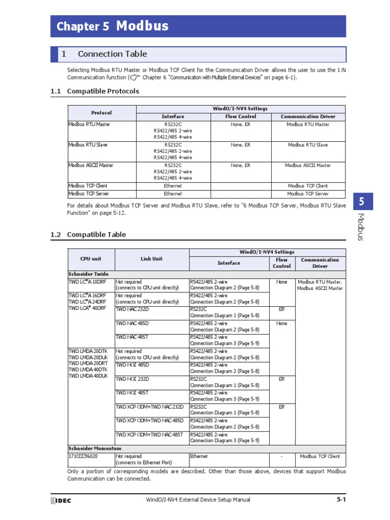 B1698 PDF Networking Standards Computer Standards