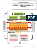 Enfoque Procesos Aplicados A SGCS BASC - MAP-GEST-001 EJEMPLO