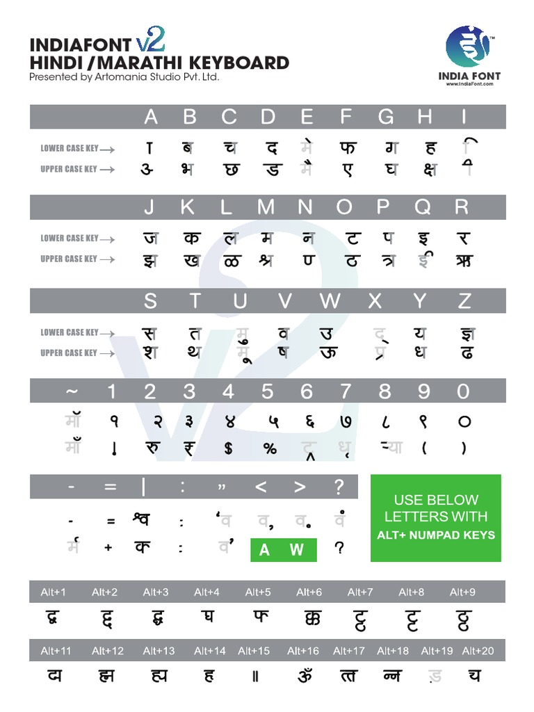 Download Indiafont V2 Keyboards Pdf