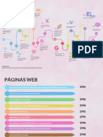 Linea de Tiempo INTERNET PDF