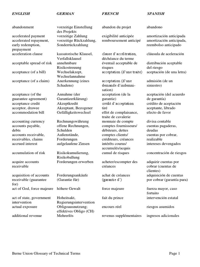 Glossary of Technical Economy Terms (Berne Union) | PDF | Courtier ...