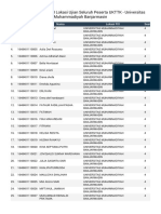 Member Area - APDFI Lokasi Ujian Seluruh Peserta UKTTK