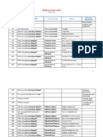 Planificare Grupa-Mare Aramis PDF