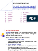 Bahan Ajar Met. Mel. Fisik P. Silat 3. Komponen-Komponen Latihan.pdf