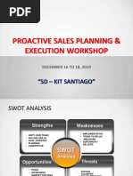 Swot Analysis