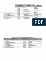 Instrumen Pemantauan Awal Persekolahan 2020 PDF