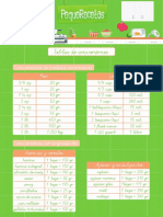 Tabla Conversiones PDF