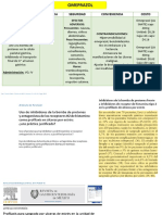 OMEPRAZOL: PERFIL FARMACOLÓGICO, EFICACIA, SEGURIDAD Y COSTO