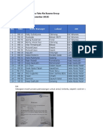 Jadwal Pemasangan Lampu Led