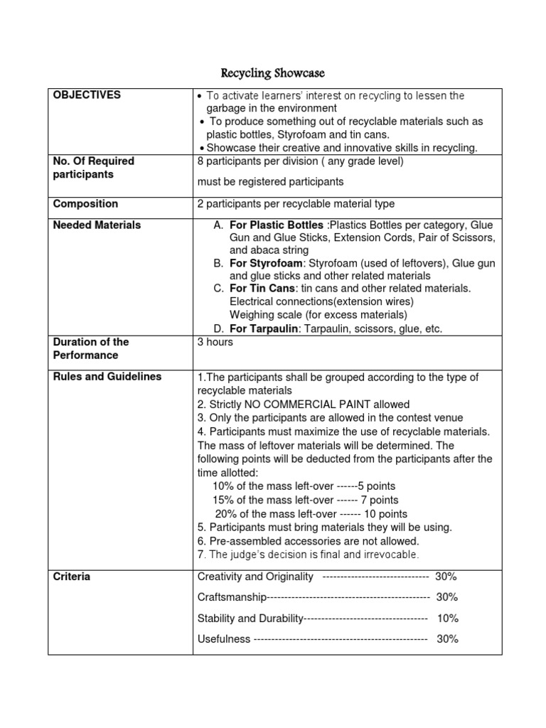 Recycling Showcase | PDF | Materials | Waste