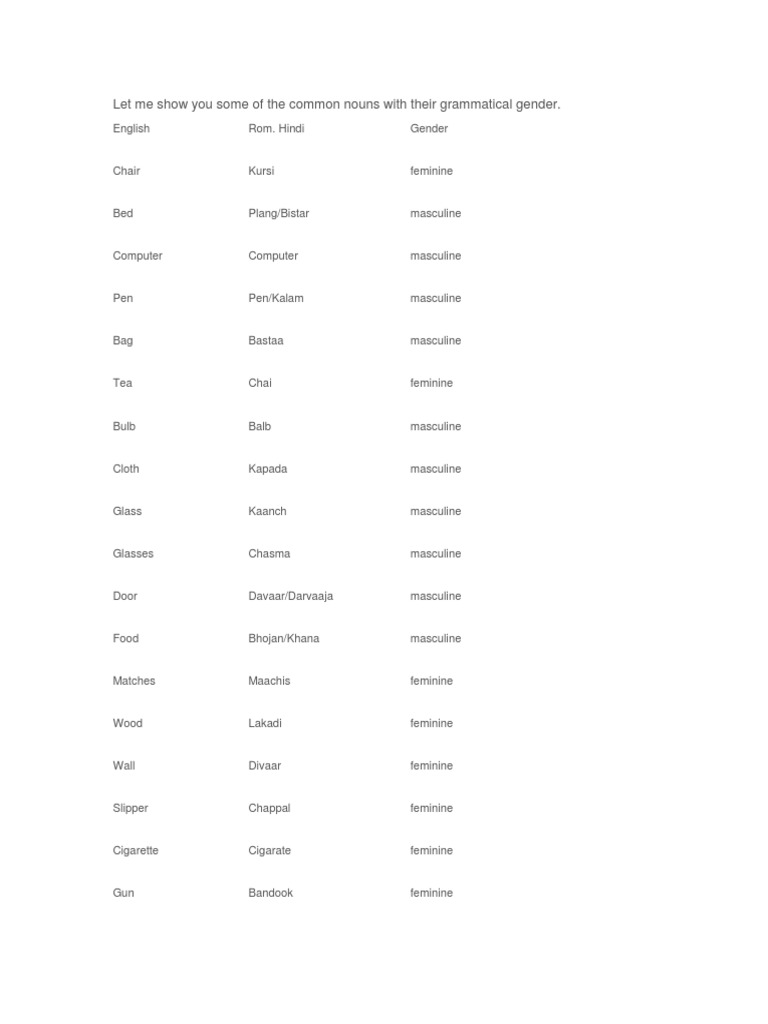 Hindi Genders Non Living Things PDF