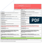 DepEd Agusan del Norte promotion forms