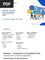 Artificial Intelligence - 14 - Data Visualization with Python