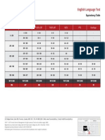 English-Language-Equivalent-Table PDF Pagespeed Ce x1MOXsgohv PDF