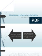 Pelabuhan Udara Di Indonesia