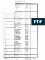 Daftar Piket Lebaran