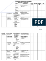 Grade 10 - 1st Term - English