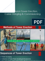 Safety On Transmission Tower Erection, Cable Stringing & Commissioning