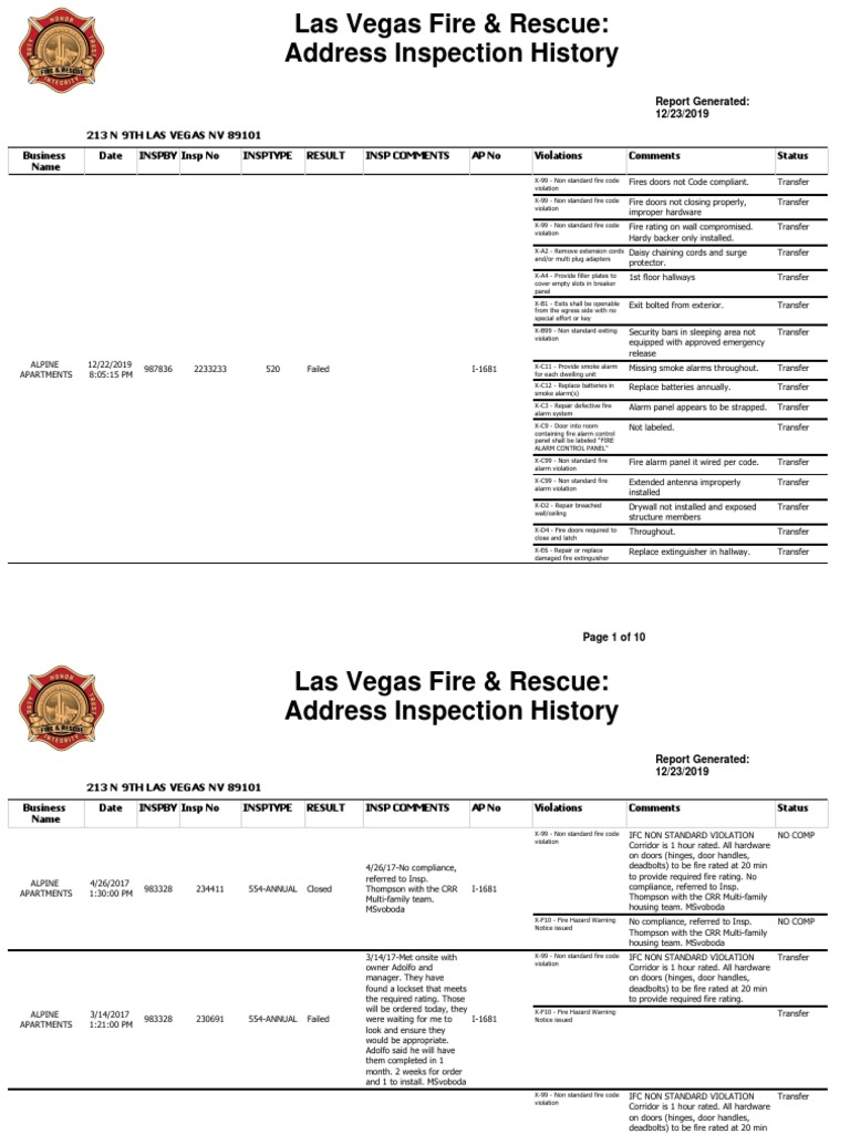 Alpine Apartments Fire Code Violations | PDF | Fire Safety | Firefighting
