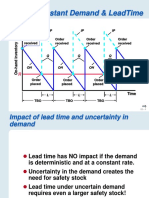 Continuous_and_Periodic_Review Inventory system