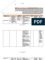 Silabus Produk Pastry Dan Bakery 11 SMK PDF