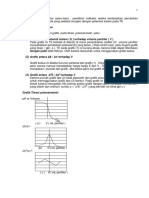 Daster Grafik Dan Turunan