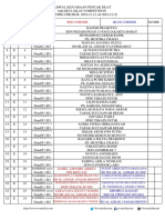 Jadwal Pertandingan Arena E-1