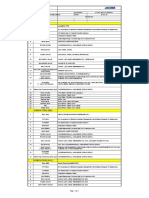 Greenfield SEZ Campus Piping Material List