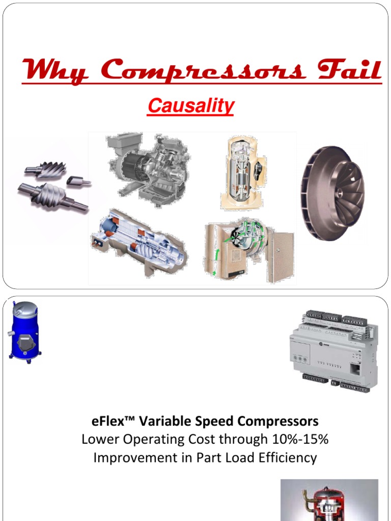 Why Compressors Fail | PDF | Engineering Thermodynamics | Machines