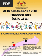 Akta Kanak-Kanak Pindaan SABAH