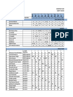 Consolidated Shift Schedule