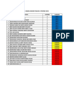 SENARAI NAMA MURID TAHUN 3P 2020