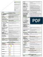 STRUCTURAL NOTES Arki Board Exam