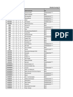 BIODATA BACALEG PEMILU 2019.xlsx