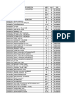 Parts list with descriptions, prices and tax codes