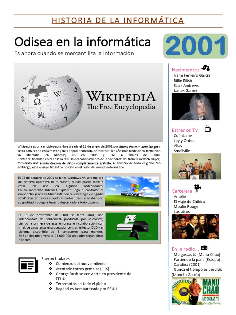Historia de la Informática en 2001 | PDF | Microsoft | Wikipedia