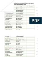 Daftar Penempatan Kamar Peserta Pel in SMP 180316