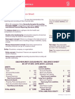 Balance Sheet Basics Summary.pdf
