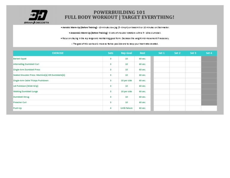 A Full Body Powerbuilding Workout Targeting All Major Muscle Groups