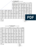 Jadwal Kuliah Gasal 2018