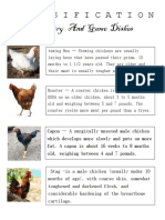 Poultry And Game Dish Classification Guide