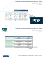 Formulas_Electricas_Consumo.pdf