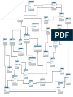 Schema PDF