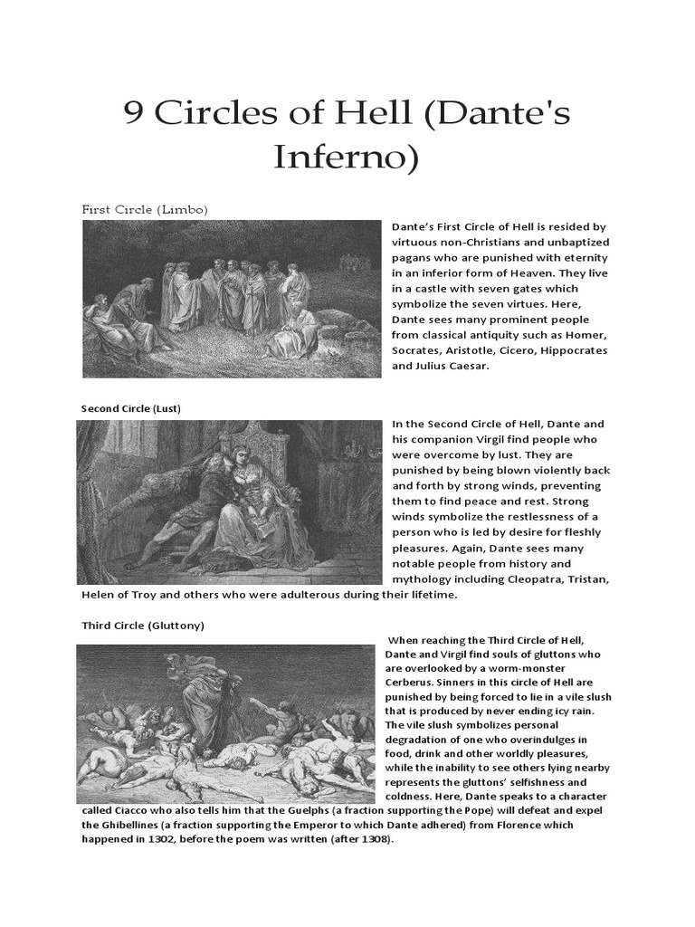 9 Circles of Hell | PDF | Inferno (Dante)