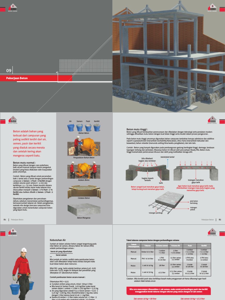 Panduan Pekerjaan Beton Berkualitas | PDF
