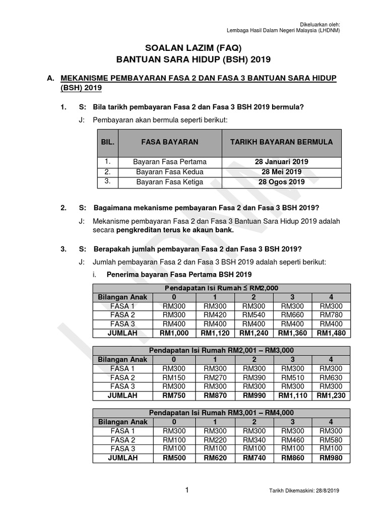 Bsh2019 Faqasa2danfasa Permohonanbsh2019 Pdf